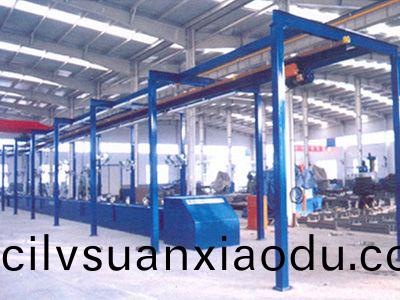 前(qian)橋(qiao)裝(zhuang)配(pei)線(xian)